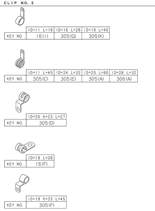 Partial Engine